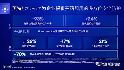 開始發力 intel下一代產品更多信息曝光 核心配置不再倒吸,但更加撲朔迷離