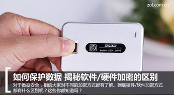 如何保護數(shù)據(jù) 揭秘軟件 硬件加密區(qū)別